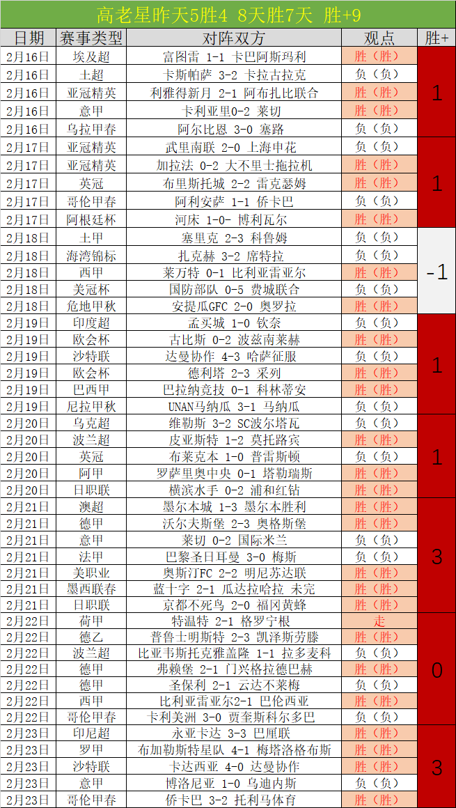 雅思团队再,续荣光,央视新闻,乐动体育,在线体育博彩,体育娱乐,赛事投注,体育直播,乐动体育平台,体育投注技巧