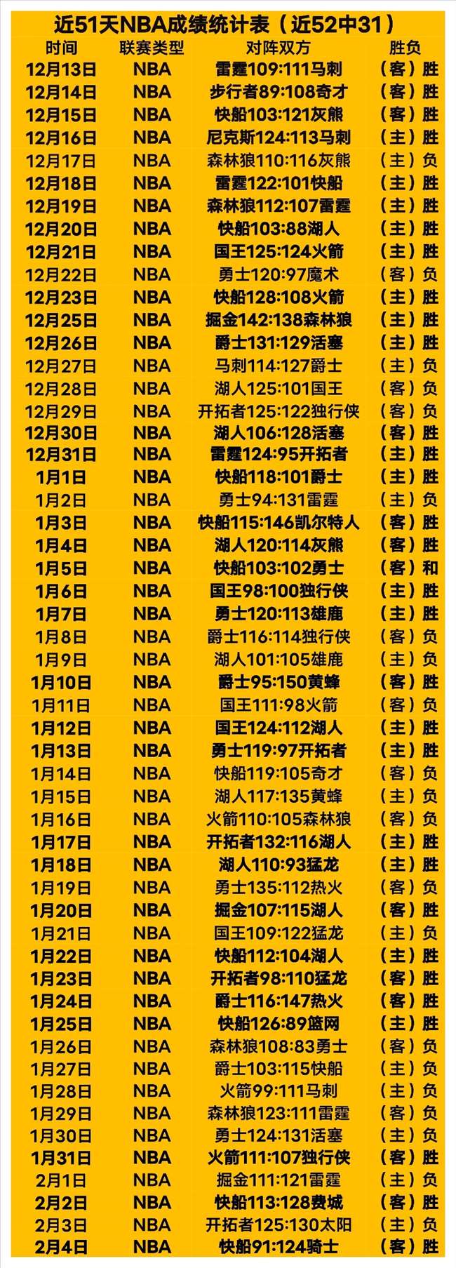 雅思团队再,续荣光,央视新闻,乐动体育,在线体育博彩,体育娱乐,赛事投注,体育直播,乐动体育平台,体育投注技巧