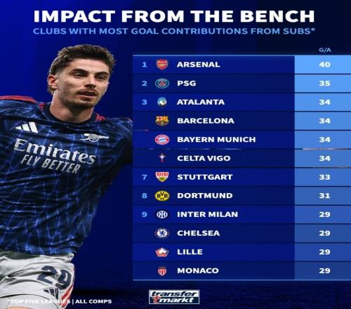 大乐透专家,质合分析,期号精选推,乐动体育,在线体育博彩,体育娱乐,赛事投注,体育直播,乐动体育平台,体育投注技巧