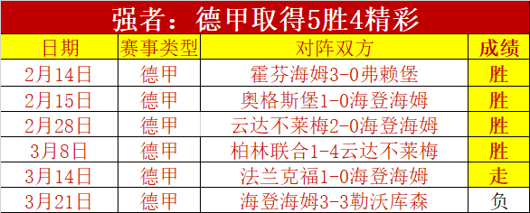 排列三第,期专家质合,分析推荐前,乐动体育,在线体育博彩,体育娱乐,赛事投注,体育直播,乐动体育平台,体育投注技巧