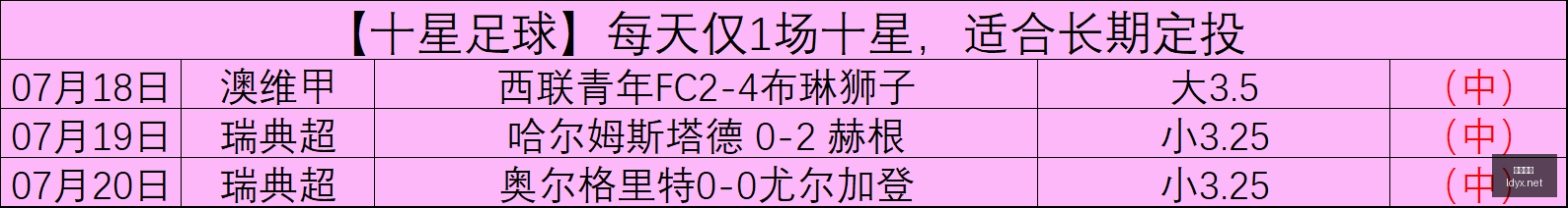 乐动体育,在线体育博彩,体育娱乐,乐动体育,在线体育博彩,体育娱乐,赛事投注,体育直播,乐动体育平台,体育投注技巧