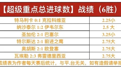 欧冠焦点战：阿森纳对决德甲强队解析