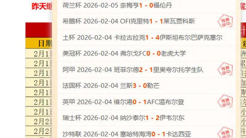 英超名宿预测：曼联欧冠资格稳红魔重返顶级赛场景象临近