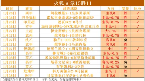 意甲主席倡议夏窗提前关闭，仅英超积极响应，西甲、德甲、法甲均不认可