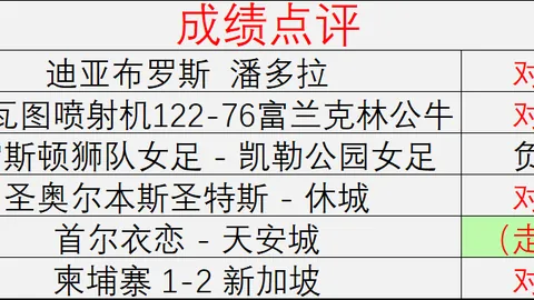 乐动体育 074725 6